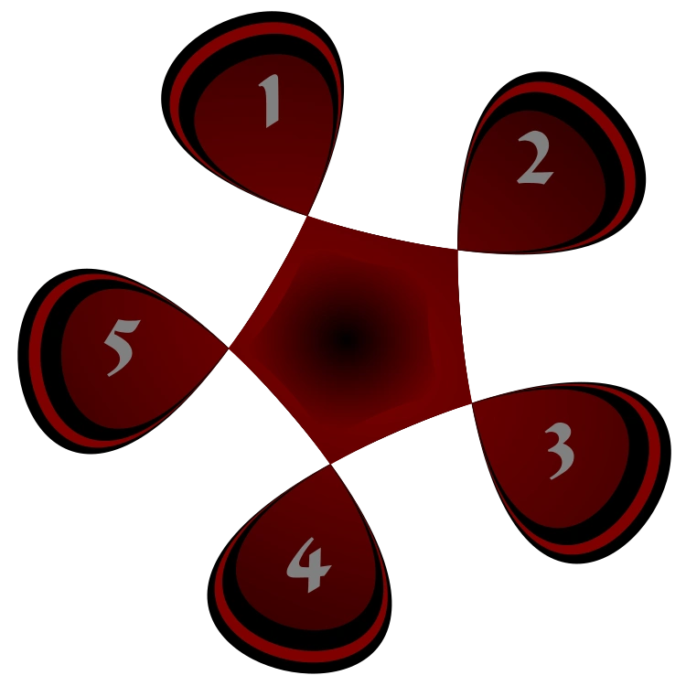 Image Map